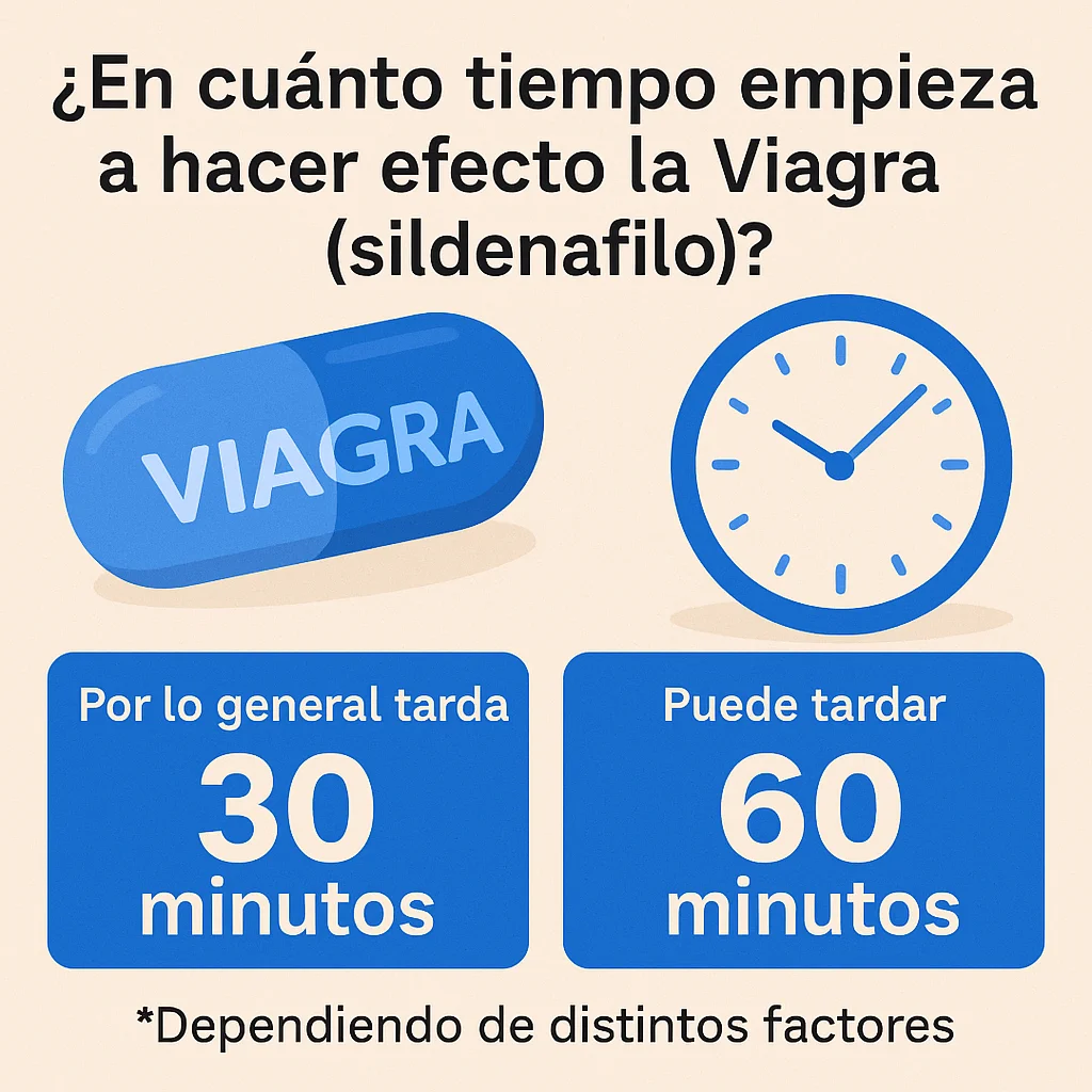 En cuánto tiempo empieza a hacer efecto la Viagra (sildenafilo)